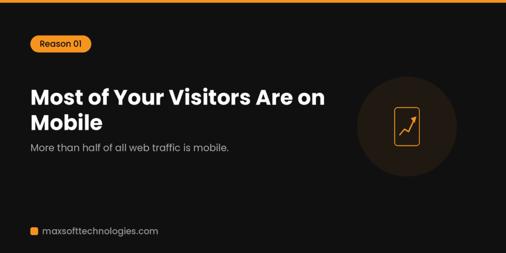 Most of Your Visitors Are on Mobile