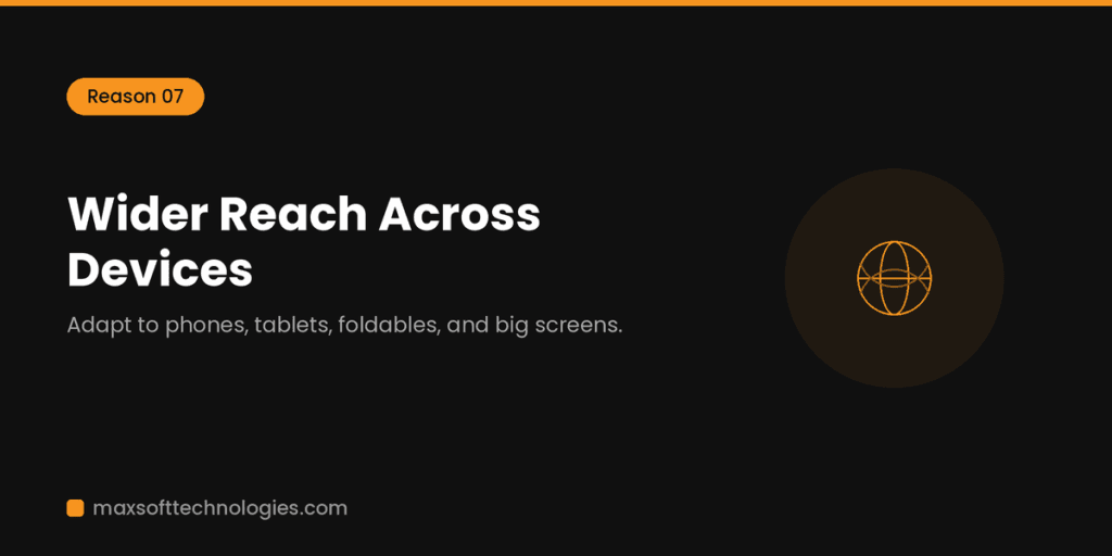 Wider Reach Across Devices